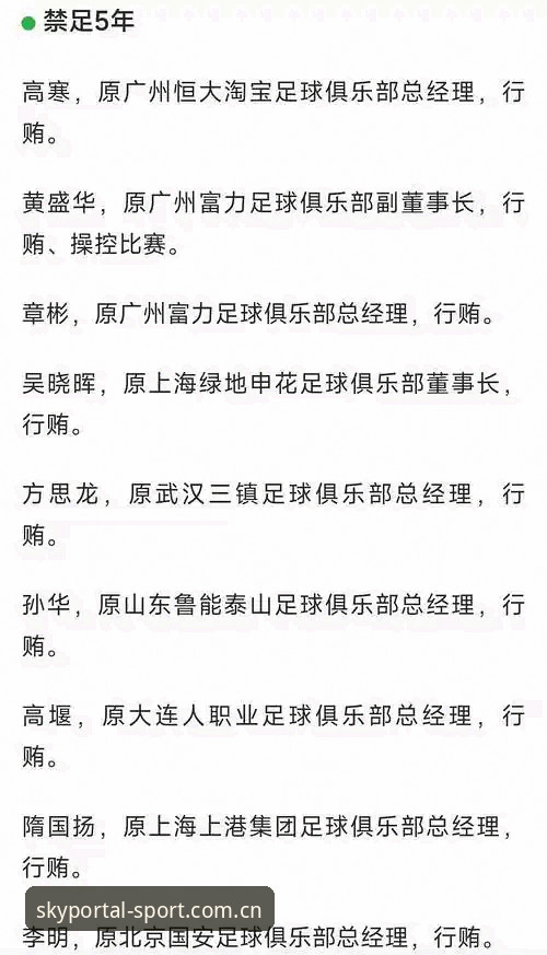 中国足协第三批禁足名单深度分析：行业整顿与星空体育平台视角